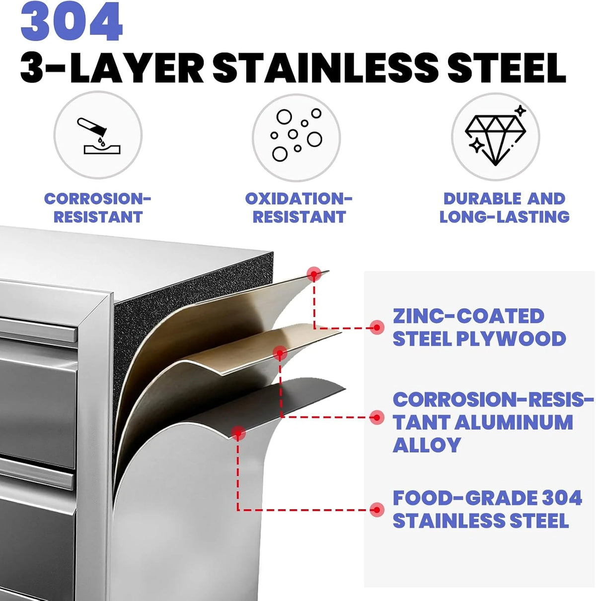 Outdoor Kitchen Cabinets 28 X 19.7 X 22 In, 304 Stainless Steel Cabinet — product view 3