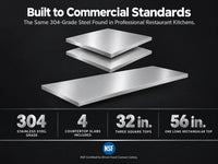 Outdoor Kitchen Stainless Steel Countertop Bundle: (3) 32 In. Countertops, 56 In. Countertop — Results & Stats